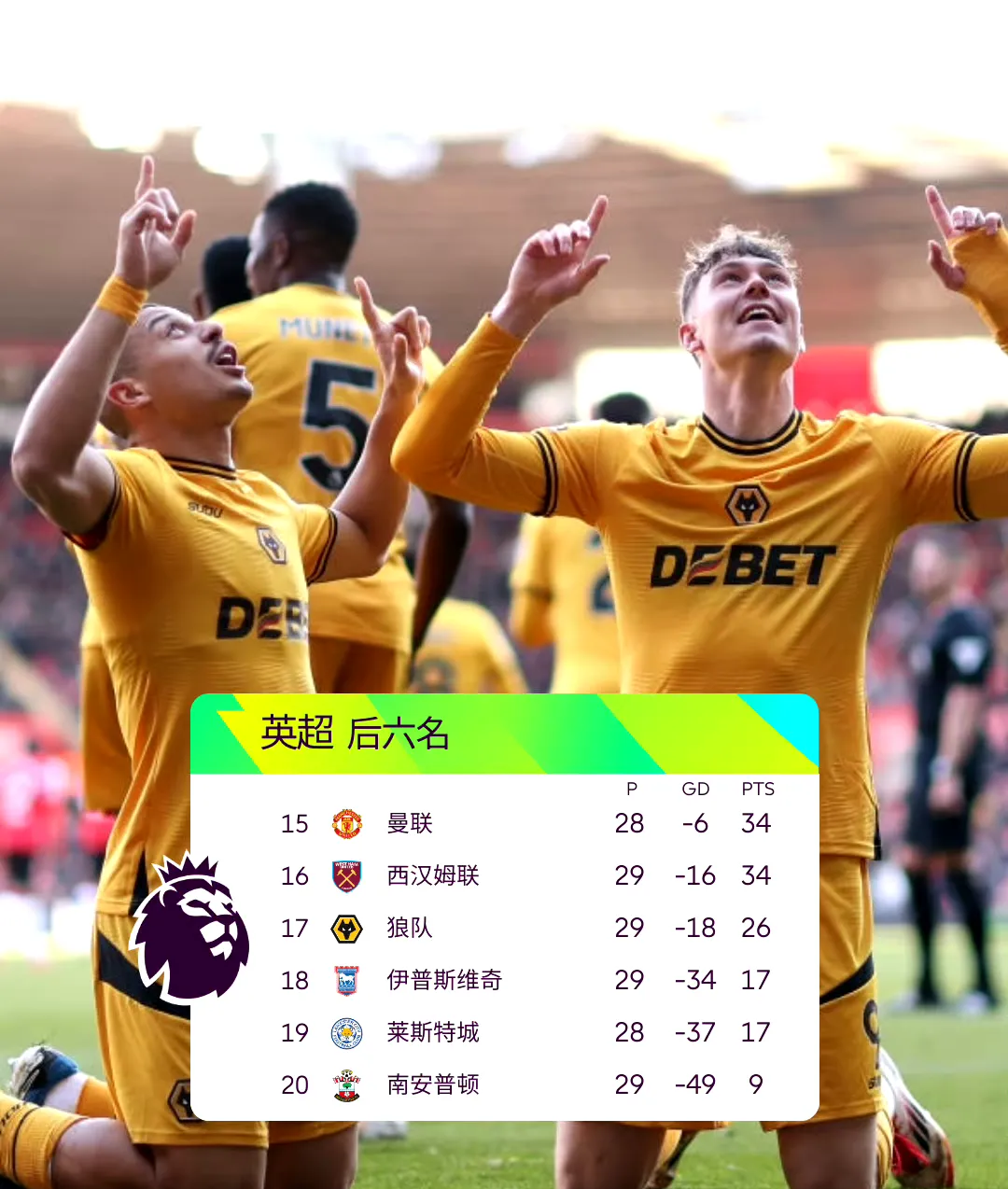 赛后英超传出新动向；勒沃库森完成体检；管理层表态——媒体盛赞；团队化学反应显著的简单介绍乐鱼网站