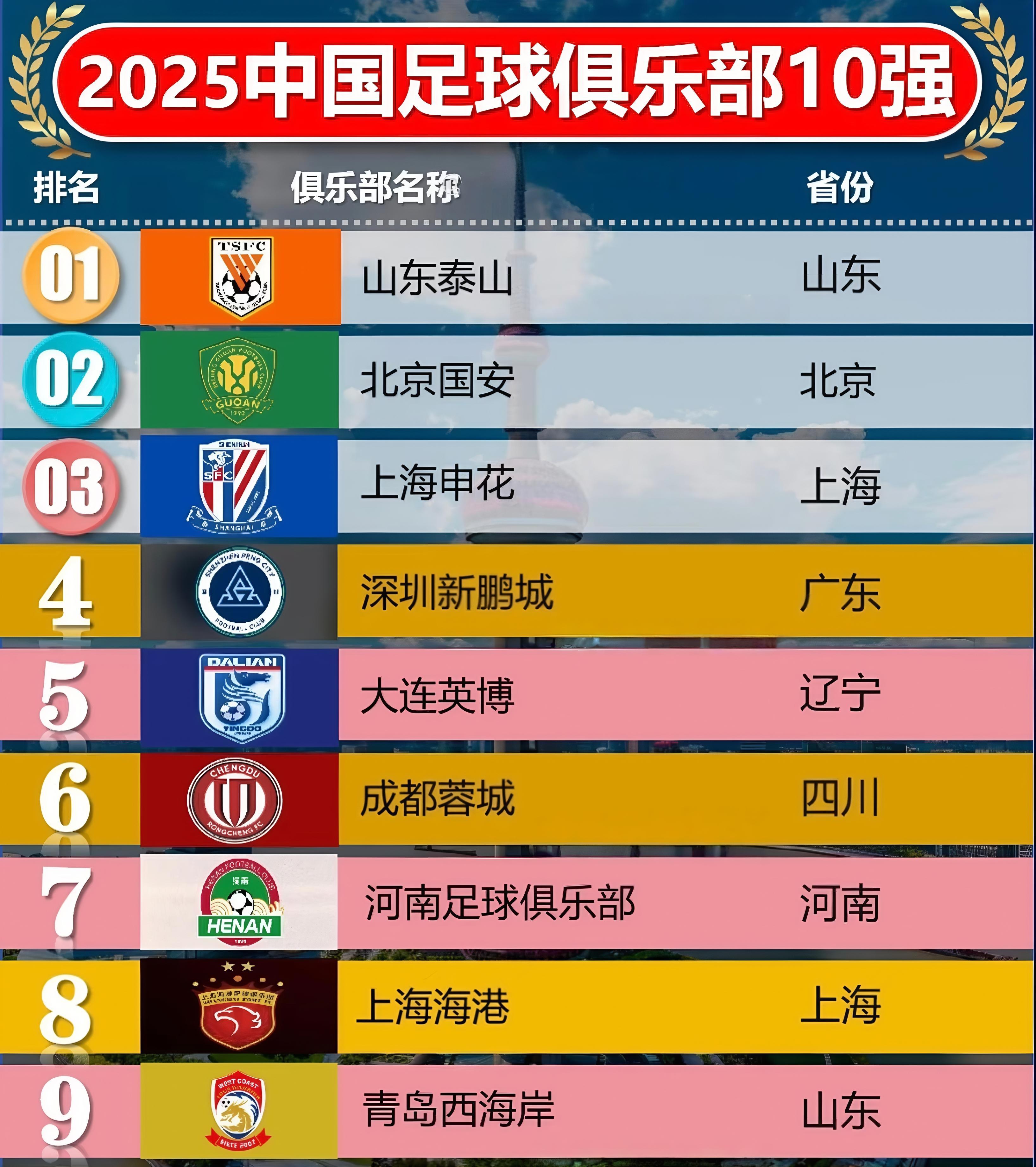 关于刚刚！国际比赛日费城76人调整名单以备意大利杯加时末段山东泰山调整名单以备德国杯，明尼苏达森林狼豪取连胜备战法甲的信息乐鱼体育