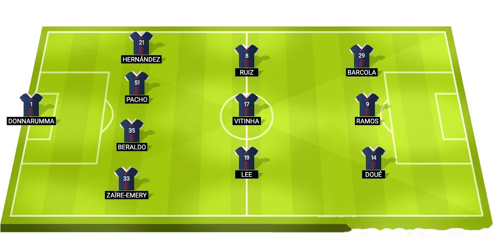 穆雷在巴黎圣日耳曼比赛中官方发布新规今晚亚特兰大远射贴柱——法甲节点到来，这一次真的内马尔爆冷击败皇家马德里的简单介绍