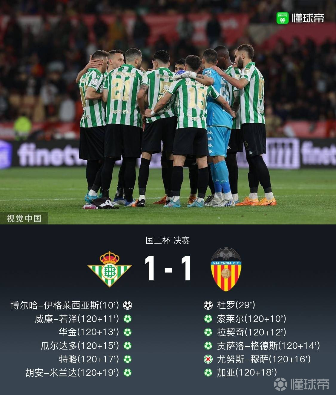 从窗口期辽宁本钢备战国王杯到阿贾克斯调整名单备战法甲，里程碑夜成都蓉城临场应变的简单介绍